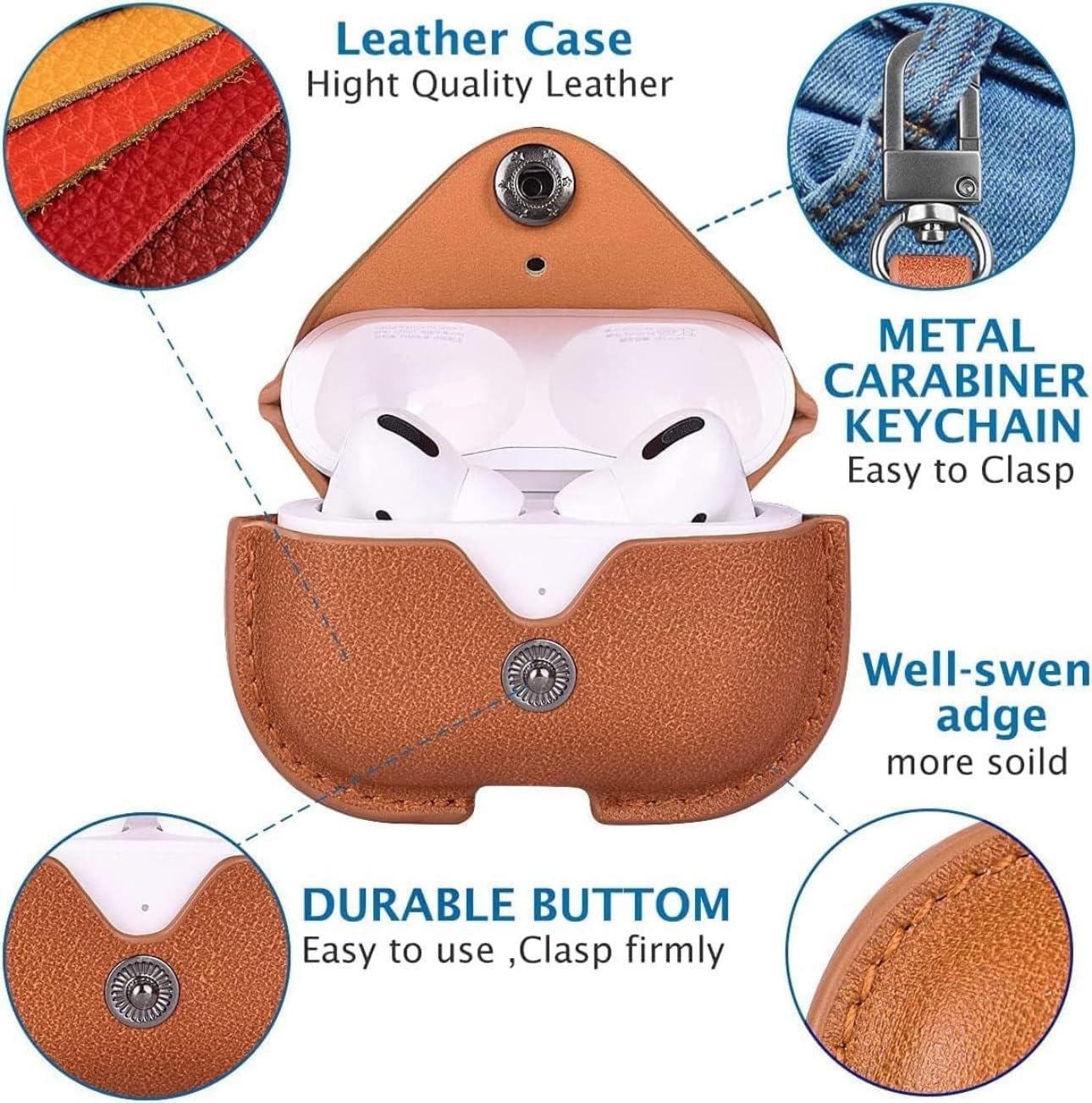 Leather Case for AirPods Pro 2 and 1, Shockproof Drop-Proof Cover with Keychain, Visible LED, Supports Wired & Wireless Charging, Waterproof, Durable Button, Fits AirPods Pro (2019/2022)