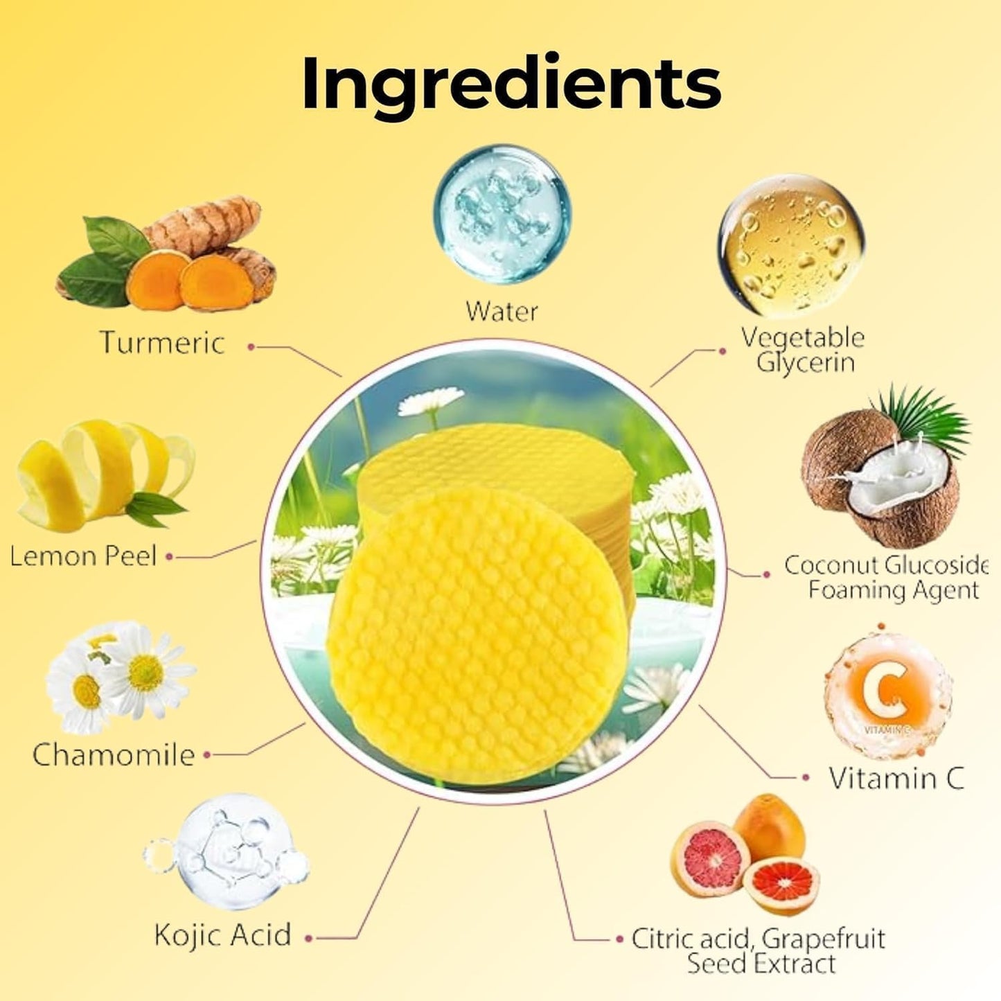 Natural Brightening Facial Cleansing Pads with Kojic Acid, Turmeric, Vitamin C, Dual-Texture for Pore Care and Radiant Skin