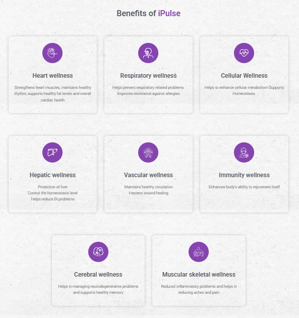 INDUSVIVA iPulse Antioxidant Health Drink for Immunity, Heart & Cellular Wellness | Herbal Fruit Blend | 1 L